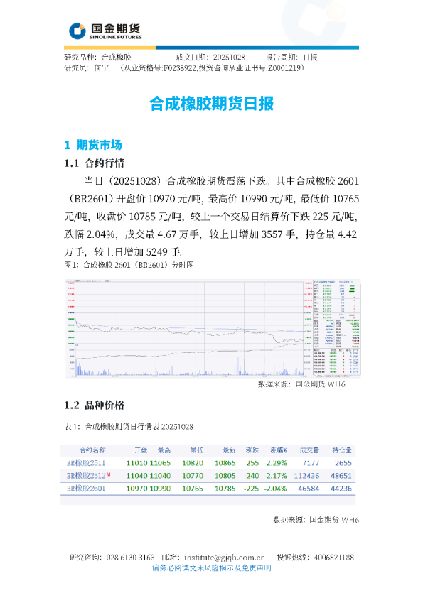 合成橡胶期货日报