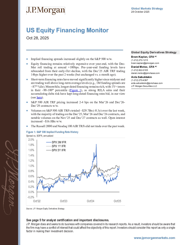 美国股票融资监测