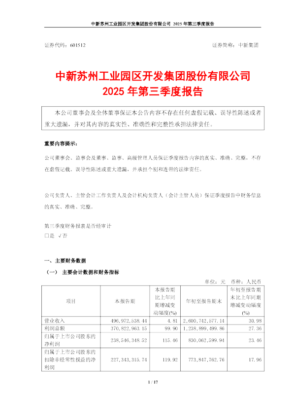 中新集团:中新集团2025年第三季度报告