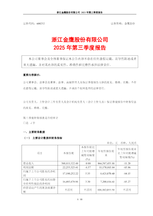 金鹰股份:2025年第三季度报告