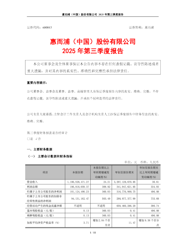 惠而浦：惠而浦2025年第三季度报告