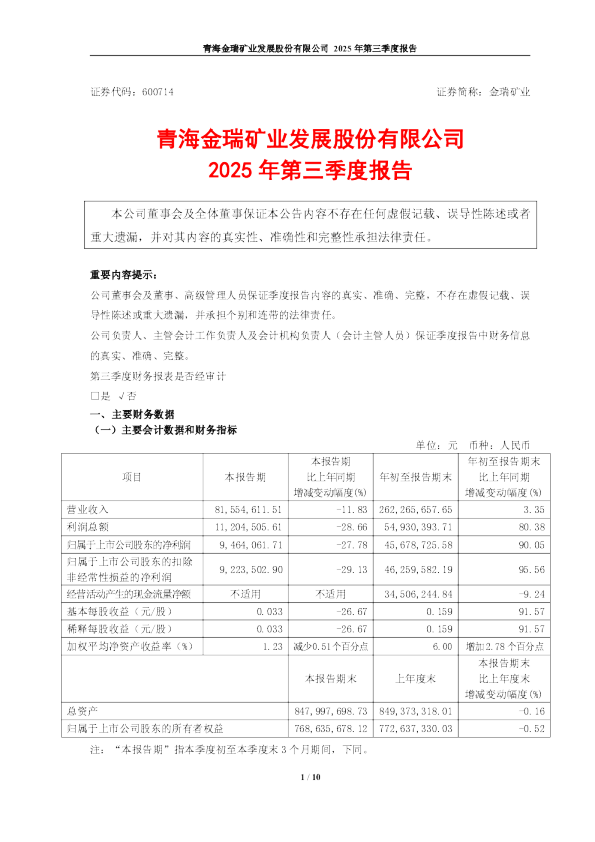 金瑞矿业：青海金瑞矿业发展股份有限公司2025年第三季度报告