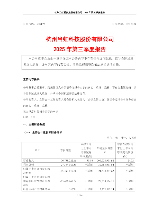 当虹科技：2025年第三季度报告