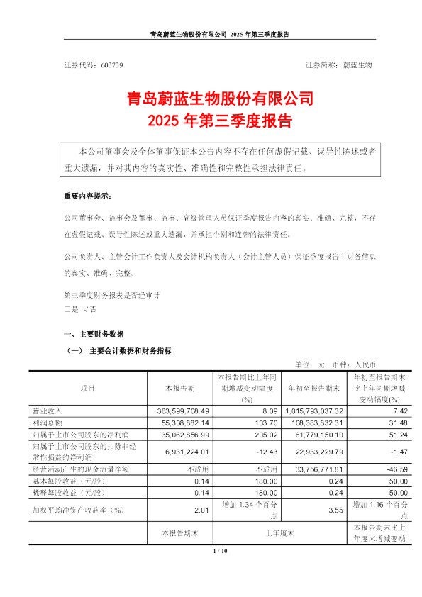 蔚蓝生物：青岛蔚蓝生物股份有限公司2025年第三季度报告