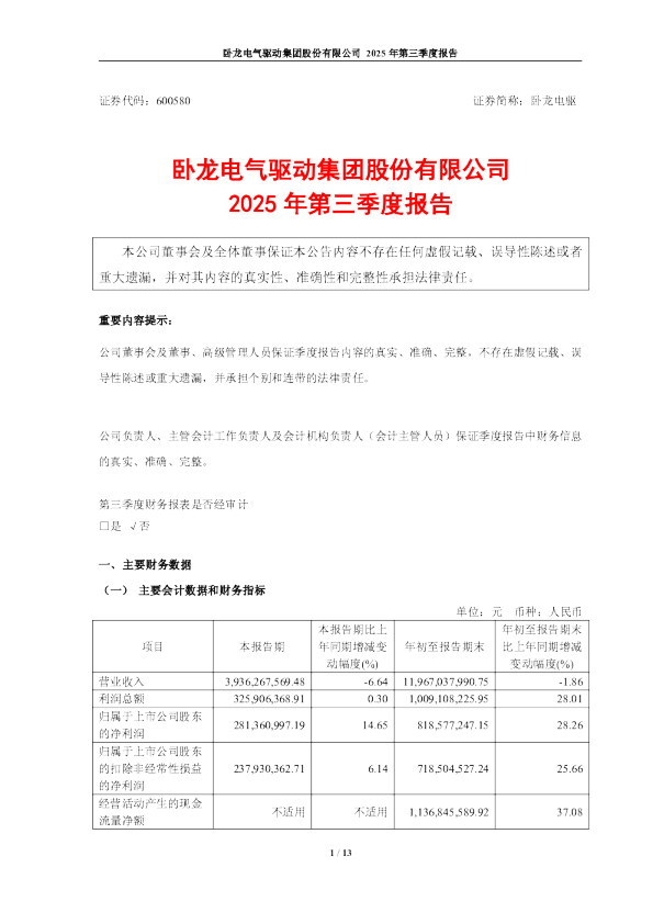 卧龙电驱:卧龙电驱2025年第三季度报告