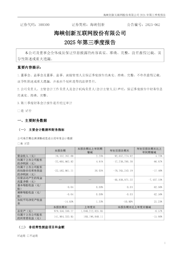海峡创新：2025年三季度报告