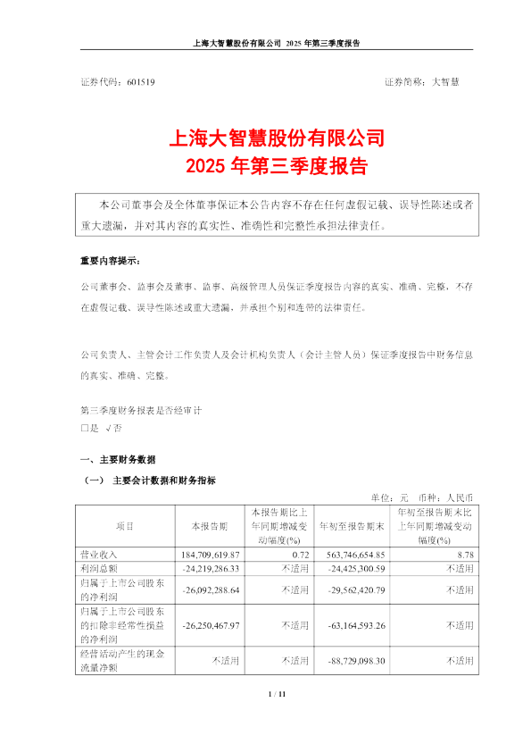 大智慧：2025年第三季度报告
