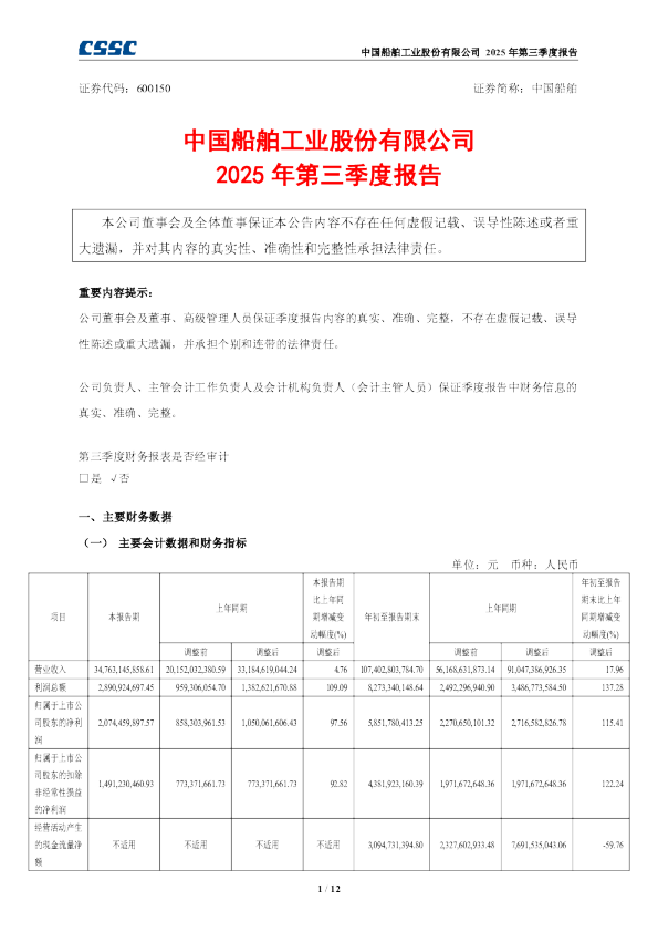 中国船舶：中国船舶工业股份有限公司2025年第三季度报告