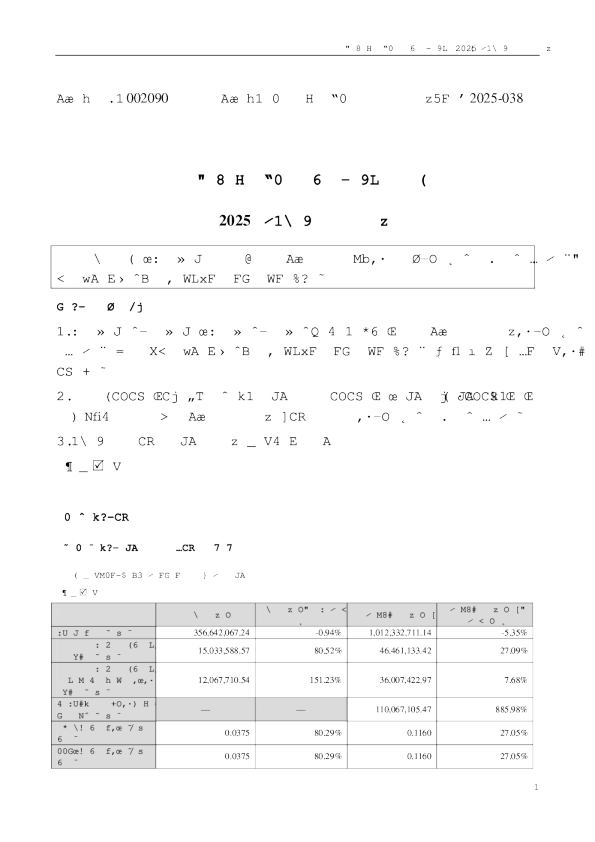 金智科技:2025年三季度报告