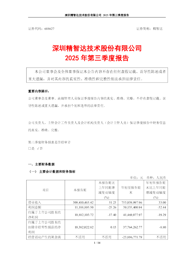 精智达：2025年第三季度报告
