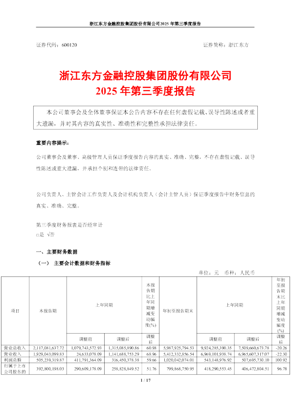 浙江东方:浙江东方金融控股集团股份有限公司2025年第三季度报告