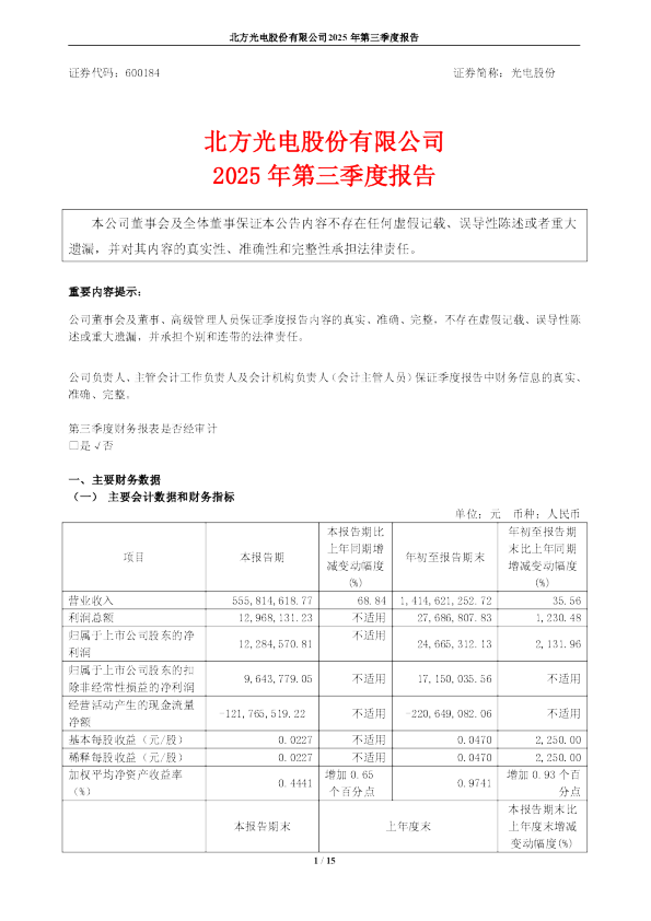 光电股份：2025年三季度报告