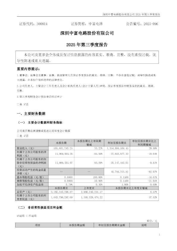 中富电路：2025年三季度报告