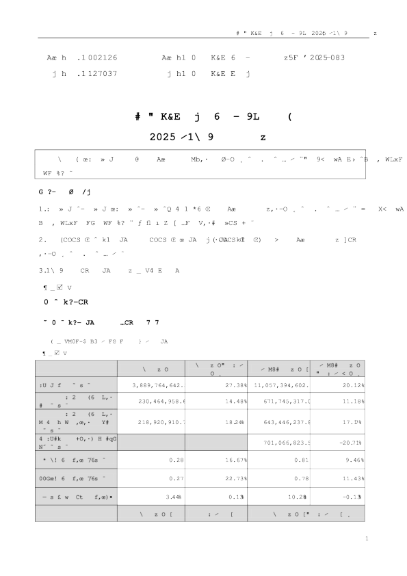 银轮股份：2025年三季度报告
