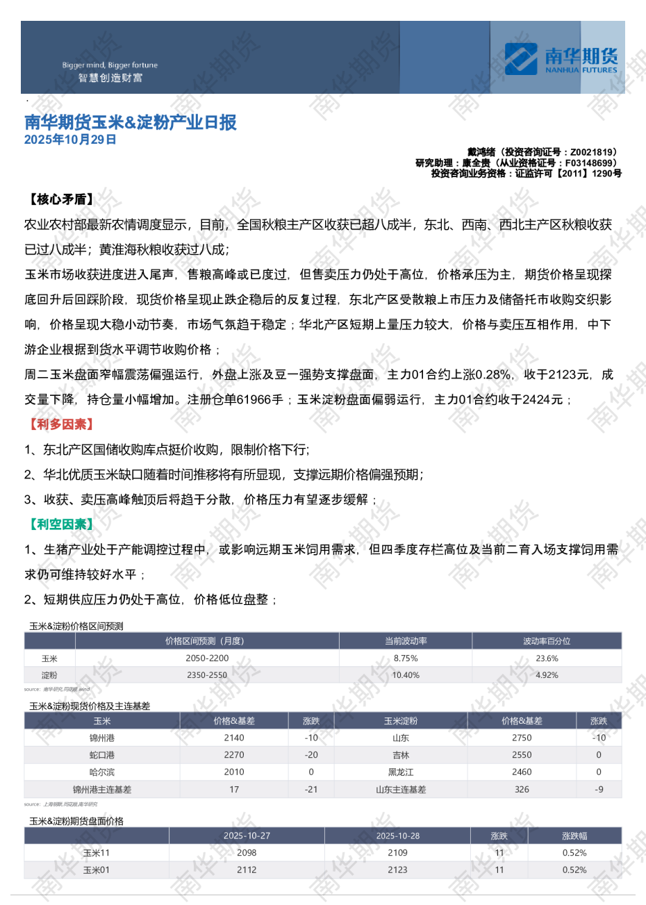 玉米&淀粉产业日报