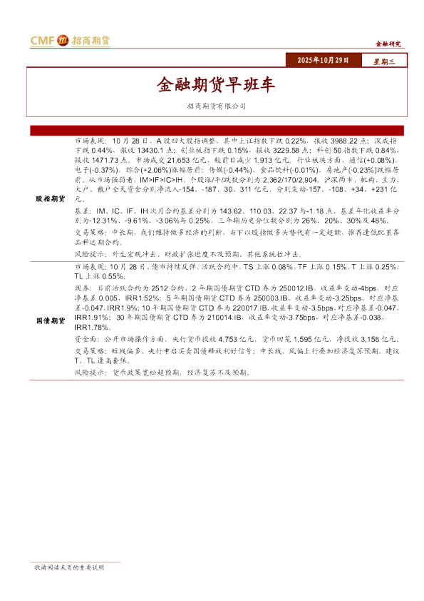 金融期货早班车