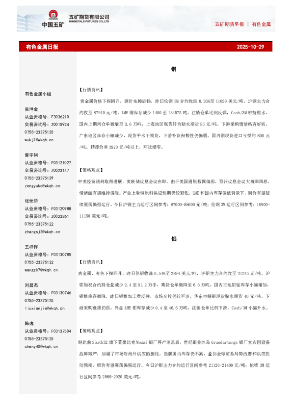 有色金属早报