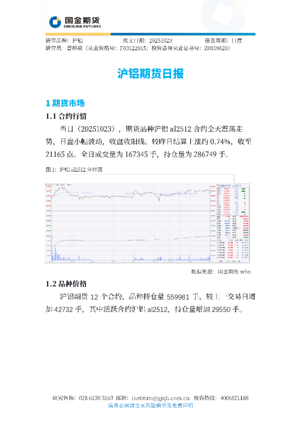 沪铝期货日报