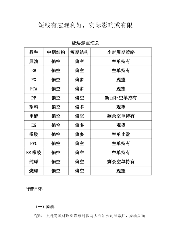 短线有宏观利好，实际影响或有限