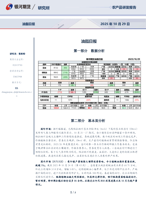 油脂日报