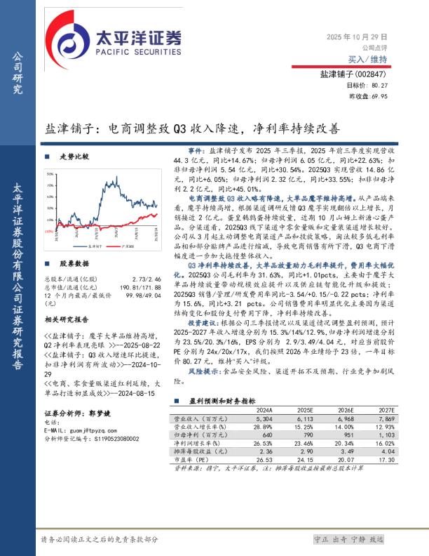 盐津铺子：电商调整致Q3收入降速，净利率持续改善