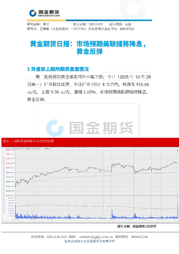 黄金期货日报：市场预期美联储将降息，黄金反弹