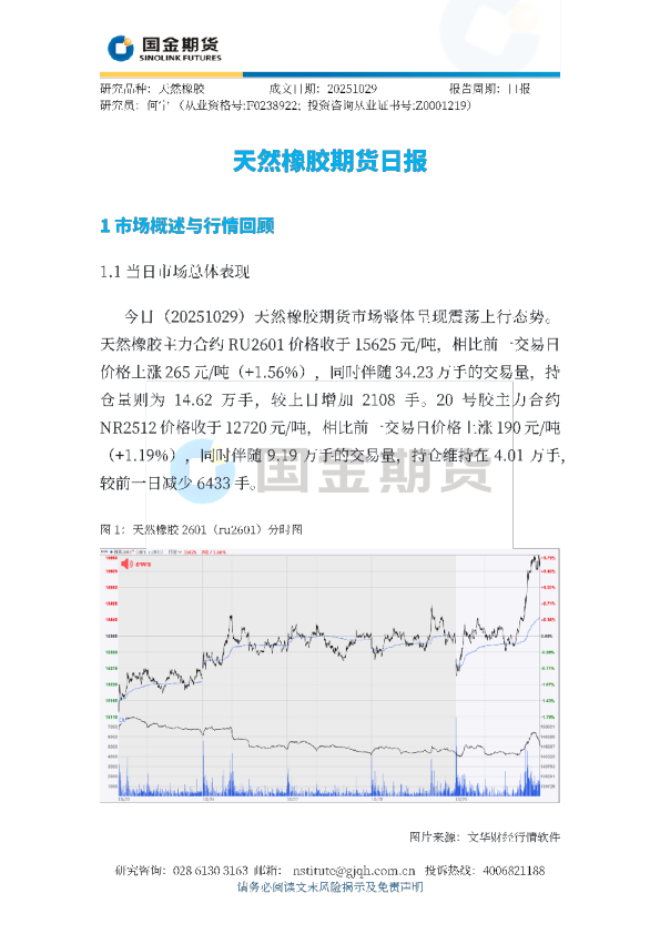 天然橡胶期货日报