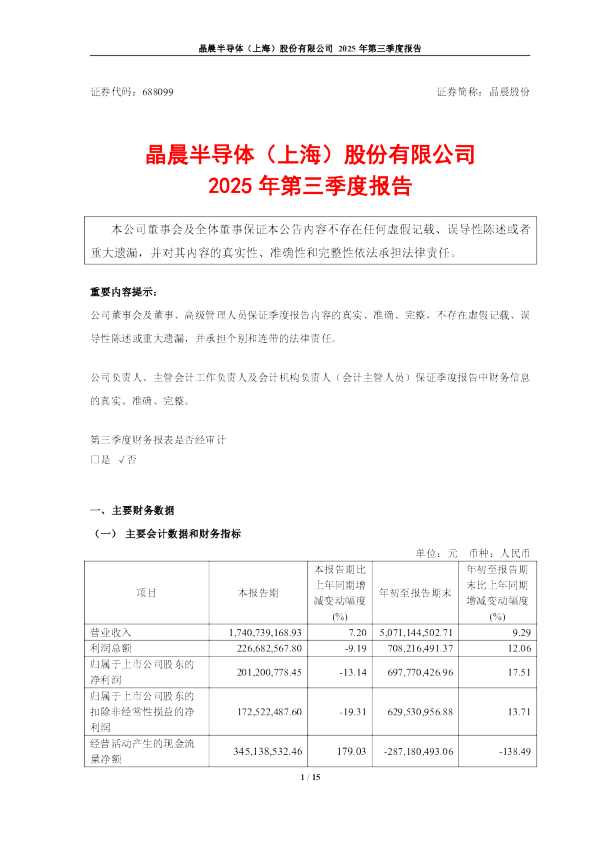 晶晨股份：晶晨股份2025年第三季度报告