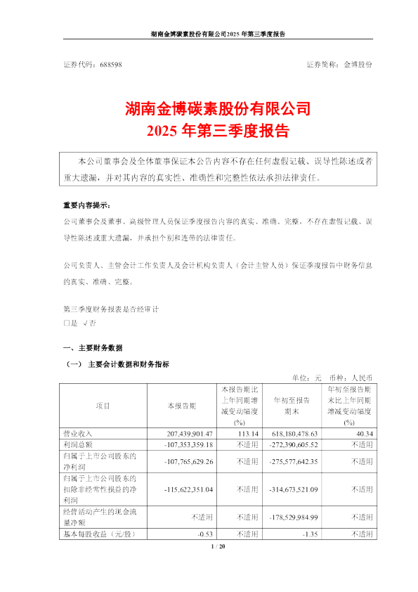 金博股份：2025年第三季度报告