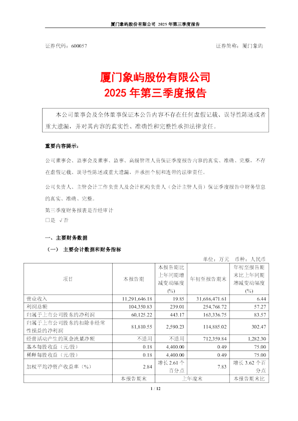 厦门象屿：厦门象屿2025年第三季度报告