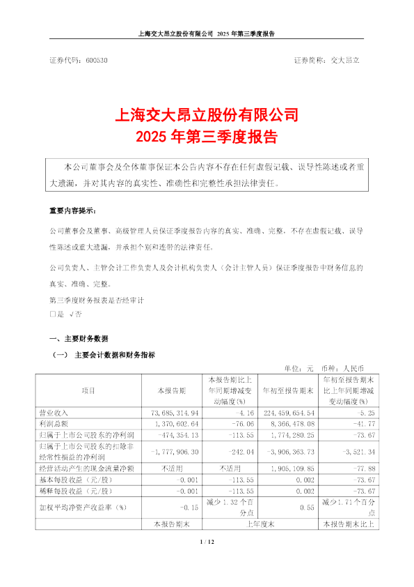 交大昂立：2025年第三季度报告
