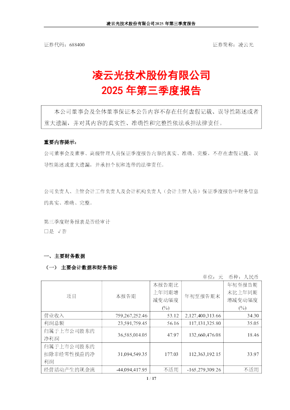 凌云光：2025年第三季度报告