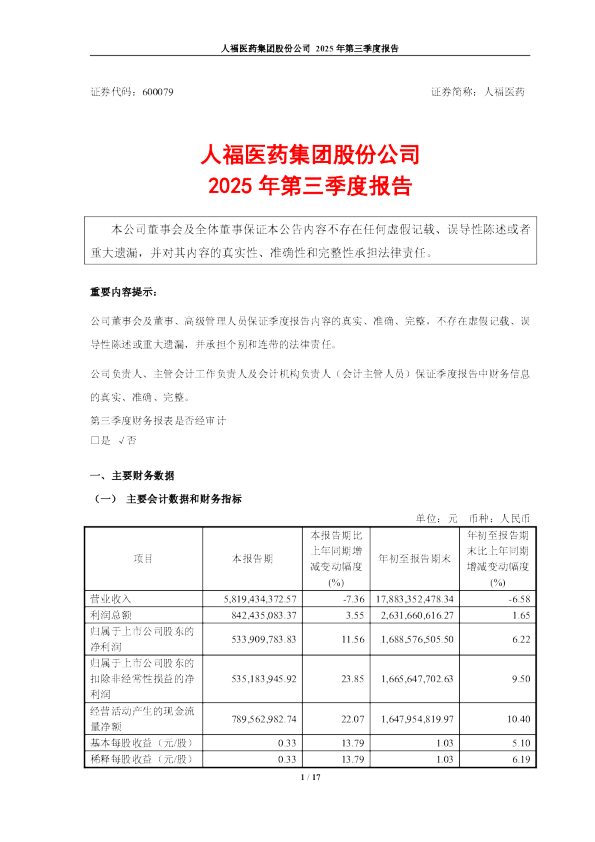 人福医药：人福医药2025年第三季度报告