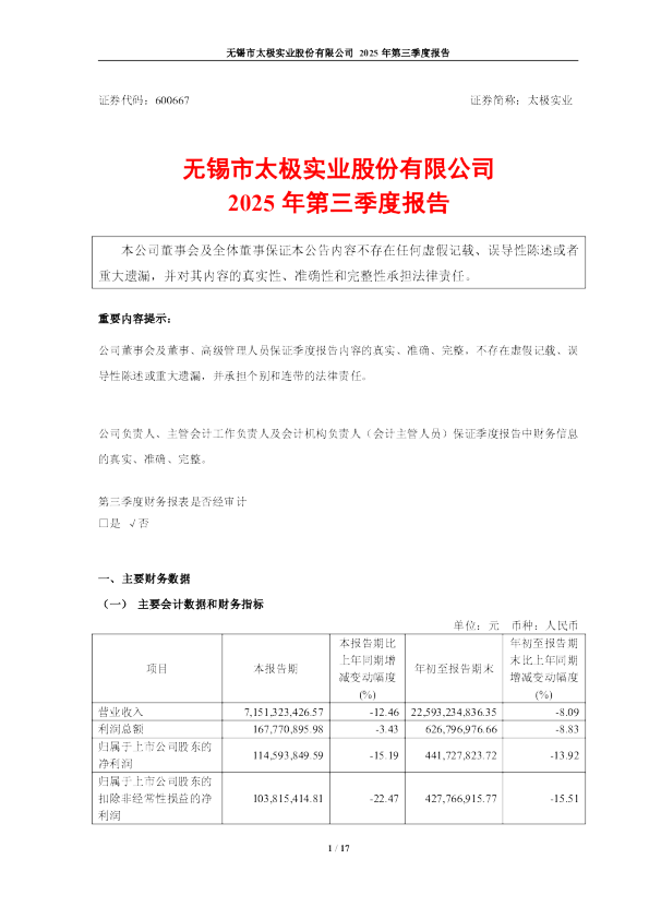 太极实业：2025年第三季度报告