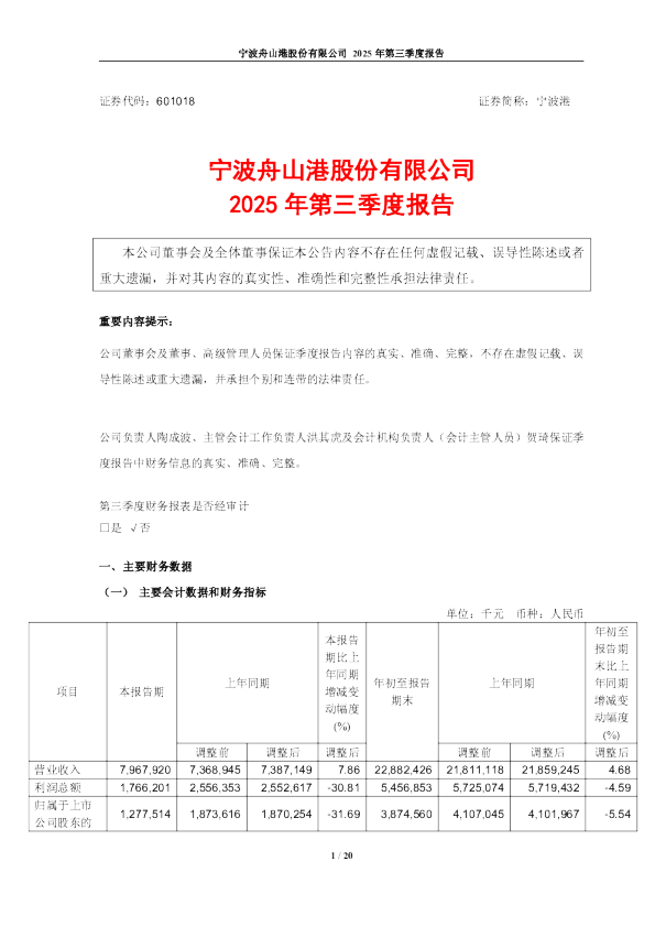 宁波港：2025年第三季度报告