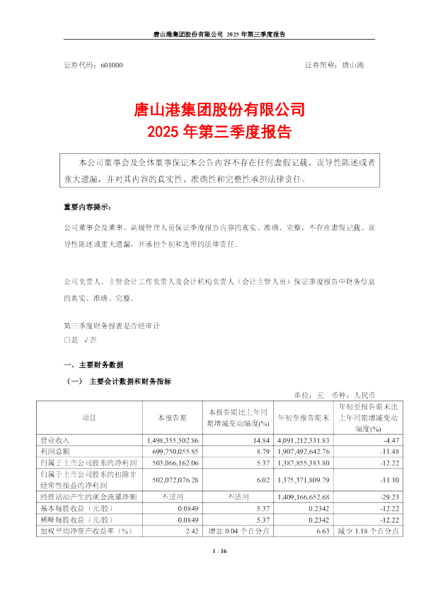 唐山港：唐山港集团股份有限公司2025年第三季度报告