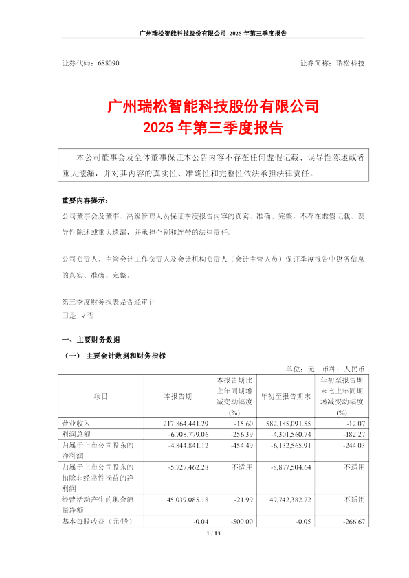 瑞松科技：2025年第三季度报告
