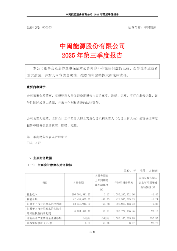 中闽能源：中闽能源2025年第三季度报告