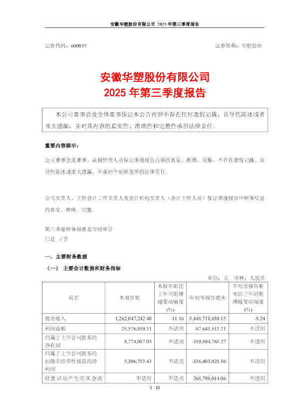 华塑股份：安徽华塑股份有限公司2025年第三季度报告