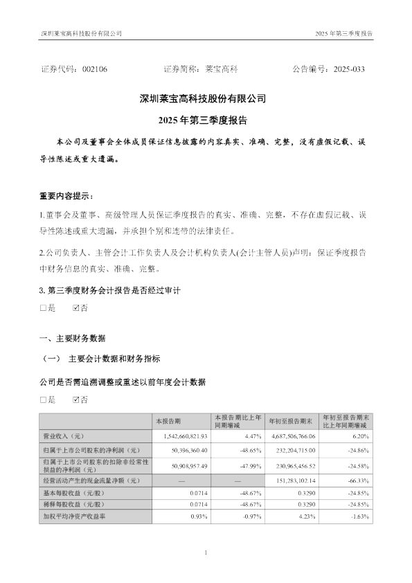 莱宝高科：2025年三季度报告