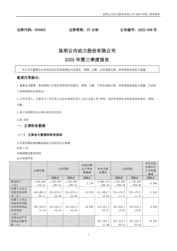 ST云动：2025年三季度报告