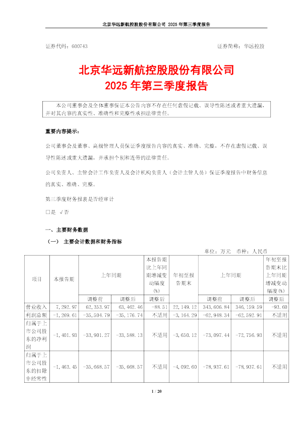 华远控股：2025年第三季度报告