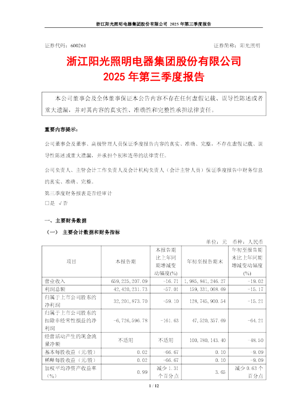 阳光照明：阳光照明2025年第三季度报告