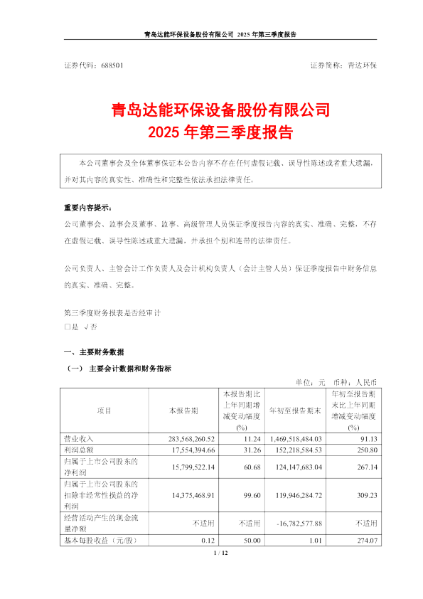 青达环保：青达环保2025年第三季度报告