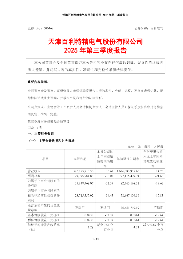 百利电气：天津百利特精电气股份有限公司2025年第三季度报告