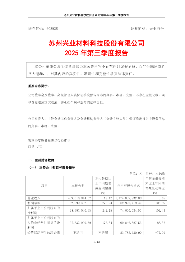 兴业股份：兴业股份2025年第三季度报告