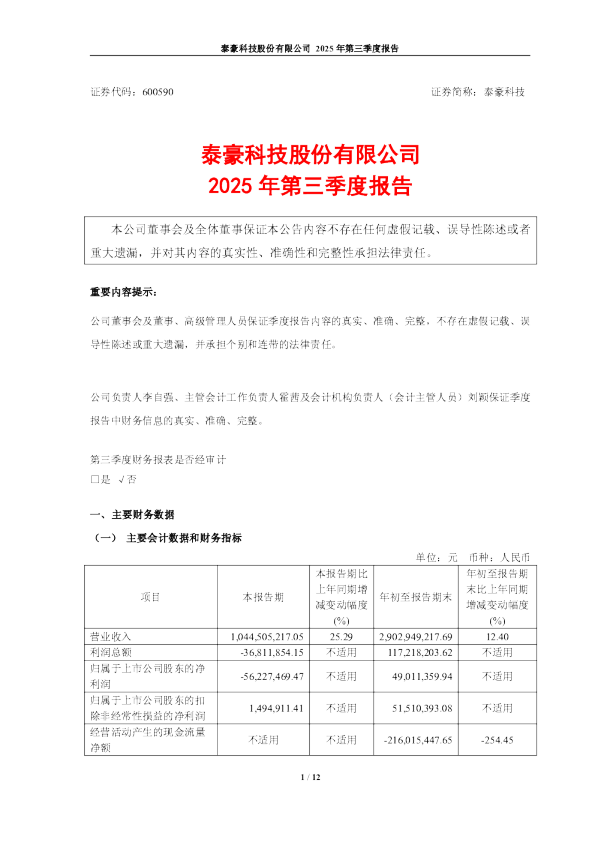 泰豪科技：2025年第三季度报告