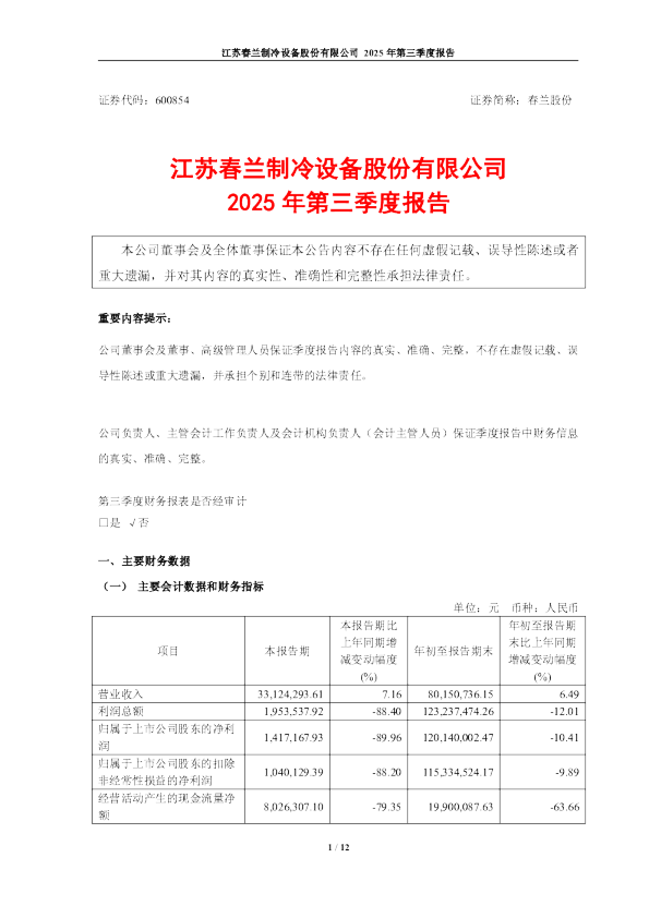 春兰股份:春兰股份2025年第三季度报告