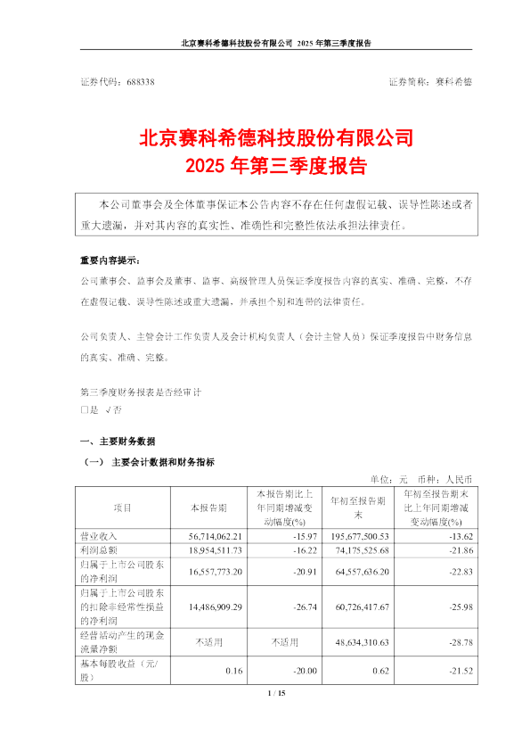 赛科希德：赛科希德2025年第三季度报告