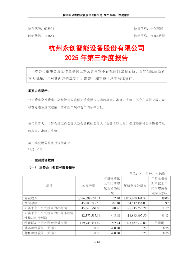 永创智能：2025年第三季度报告